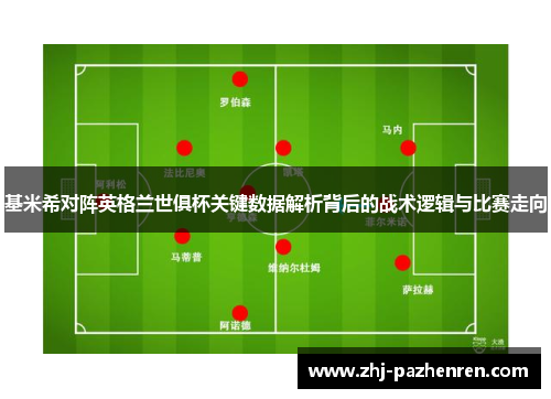基米希对阵英格兰世俱杯关键数据解析背后的战术逻辑与比赛走向 基米希对阵英格兰世俱杯关键数据解析背后的战术逻辑与比赛走向