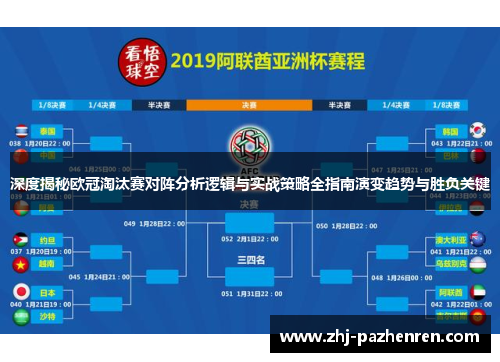 深度揭秘欧冠淘汰赛对阵分析逻辑与实战策略全指南演变趋势与胜负关键